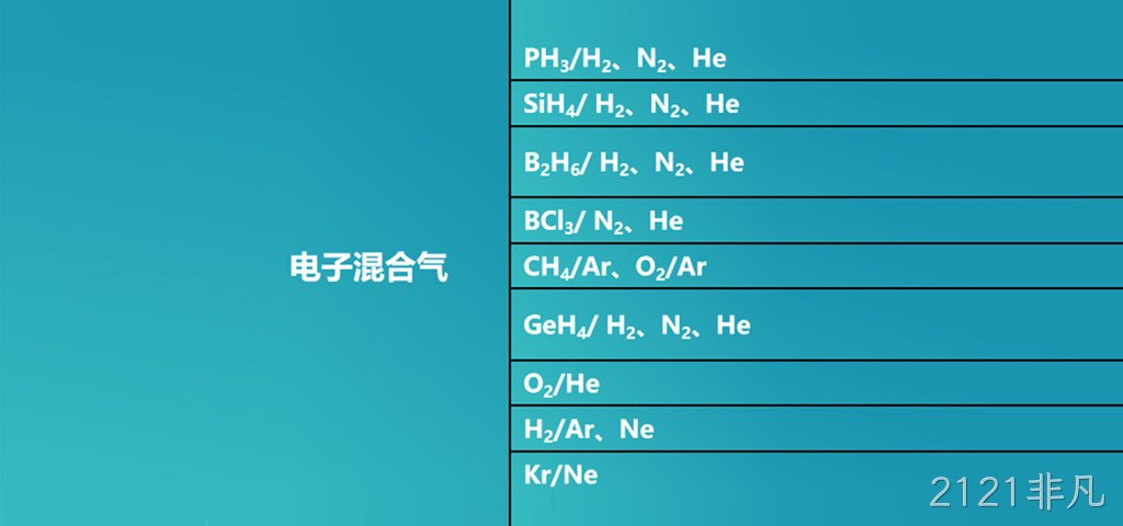 混合气